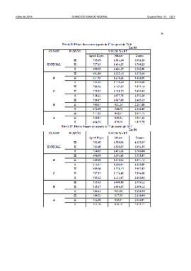 DSF 105, de 13 de julho de 2016. Item 3.