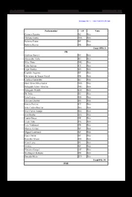 DCN 14, de 25 de agosto de 2016. Item 3